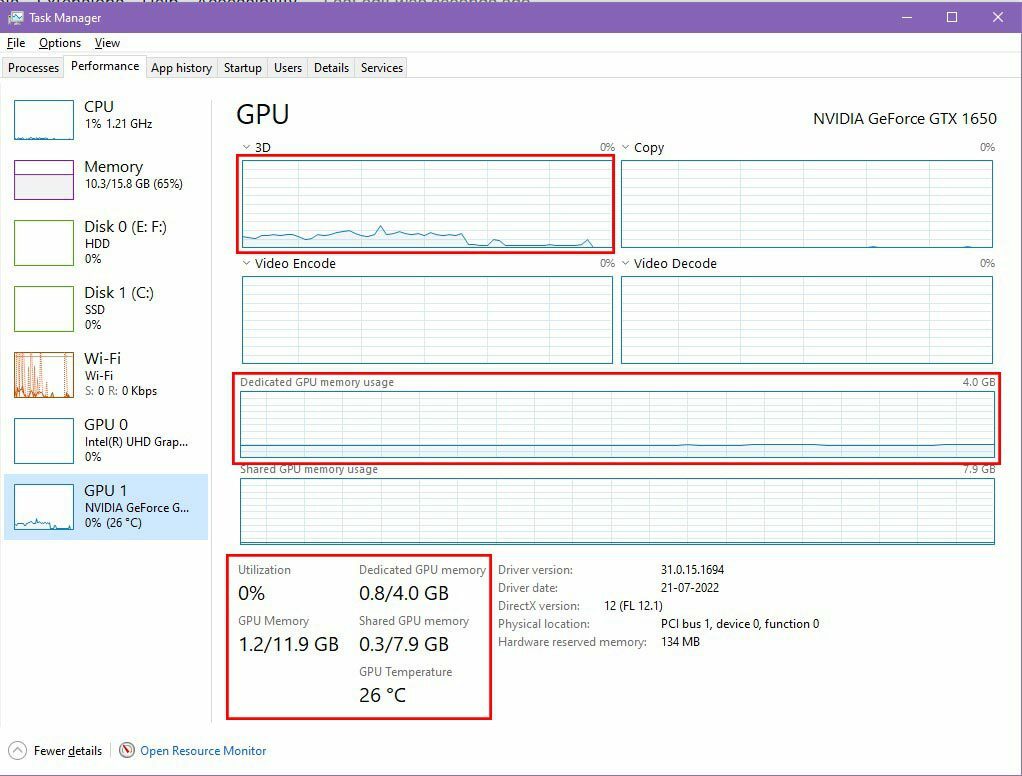 Kuinka tarkistaa GPU: n kunto tehtävähallinnassa