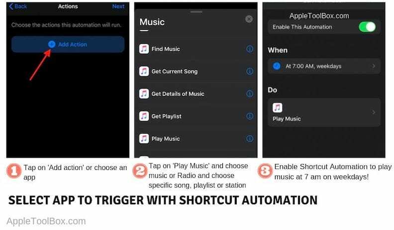 Utiliser l'automatisation des raccourcis iPhone sur iOS 13 et iPadOS