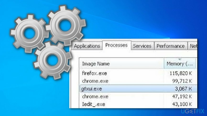 Korjaa gfxui.exe-prosessin korkea suorittimen käyttö Windows-tietokoneellasi