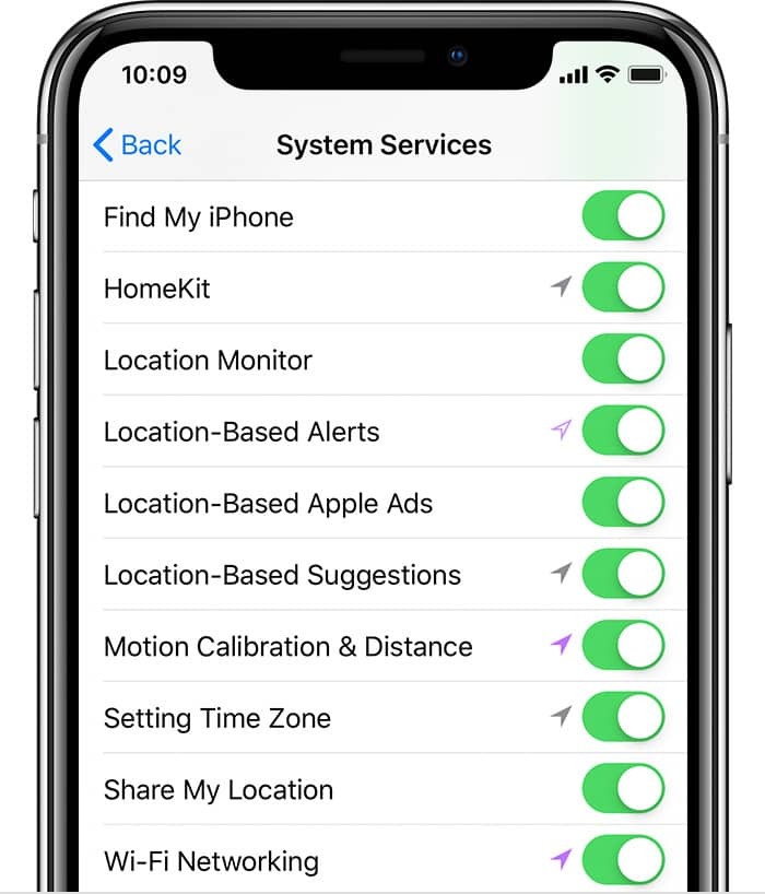 Configurações de localização GPS Apple Watch Series 5