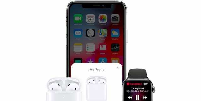 Kľúčové funkcie Apple AirPods 2019