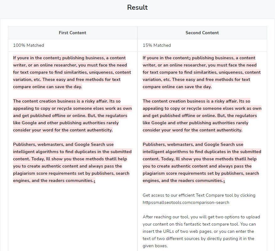 Resultados da comparação de texto do SmallSEOTools