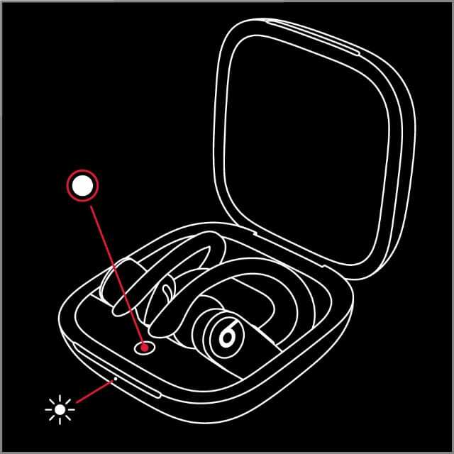 PowerBeats Pro-statuslampje en systeemknopdiagram