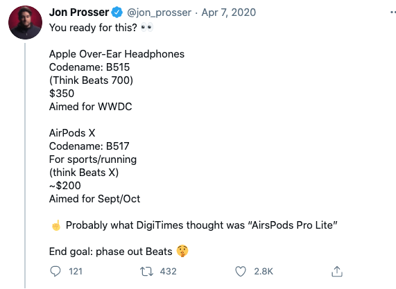 जॉन प्रॉसेर 7 अप्रैल 2020 ट्वीट