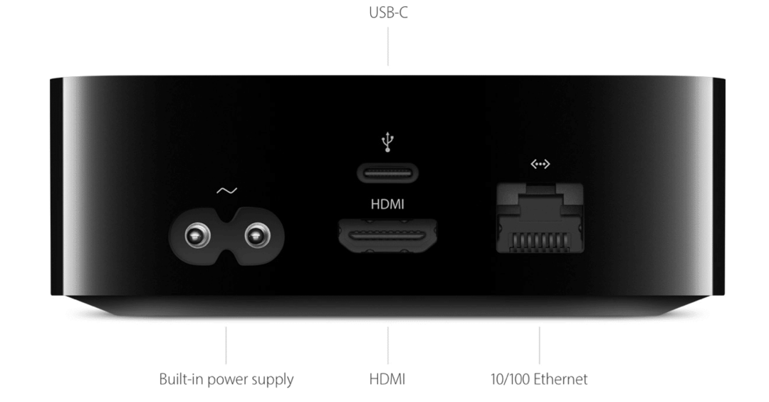 Apple TV-portar på baksidan