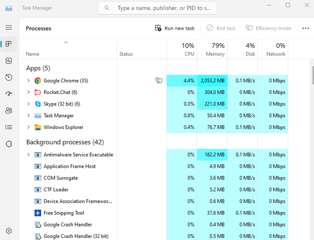 lansați Managerul de activități în Windows 11