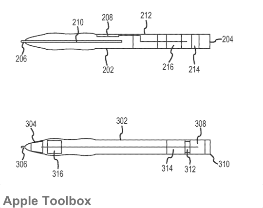 Kommunizierender Eingabestift - Stift