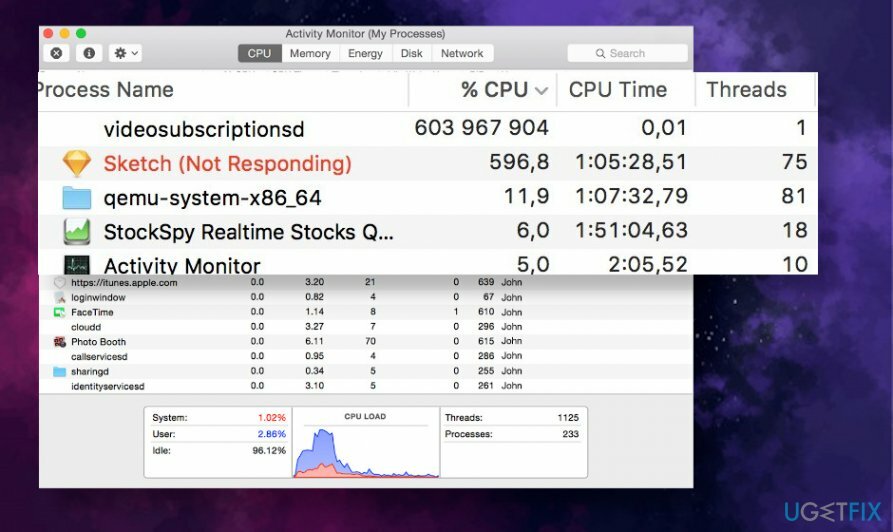 Abonnements vidéod CPU élevé