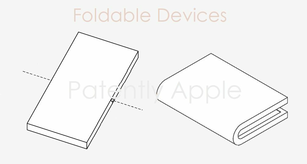 iPhone Flip Patentovaný Apple