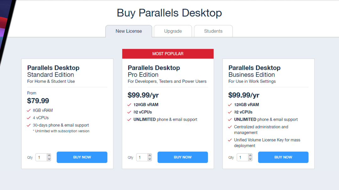 Parallels Desktop 17 Prijzen