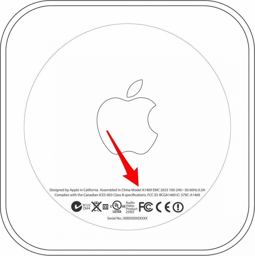 Spodnja oznaka naprave Apple TV