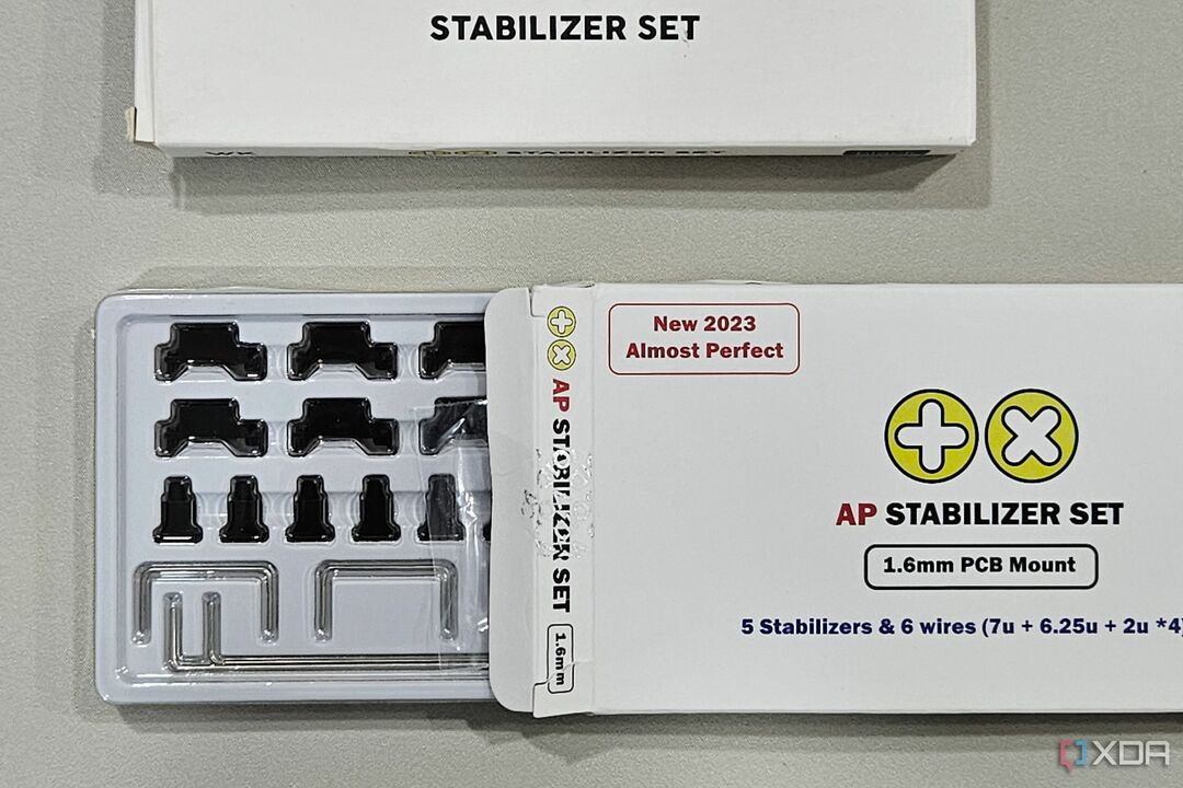 stabilizators