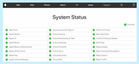 Screenshot van Apple's System Status-website waarop alles te zien is met groene cirkels