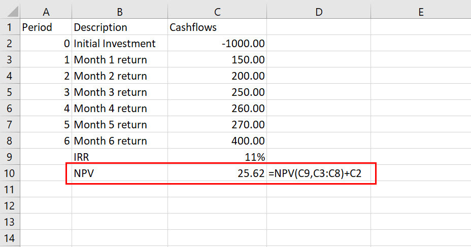 NPV: n laskeminen Excelissä