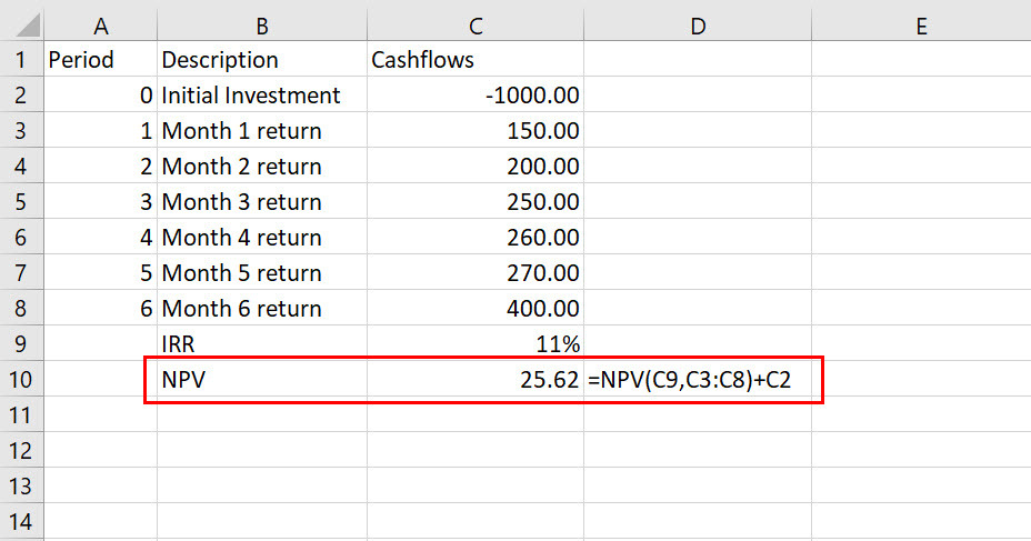 การคำนวณ NPV บน Excel