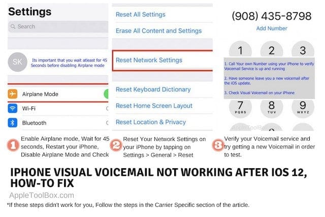 iOS 12 Visual Voicemail fungerar inte, hur man åtgärdar