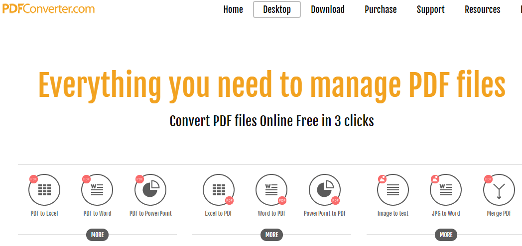 Convertor PDF