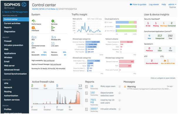 Oprogramowanie Sophos UTM Firewall