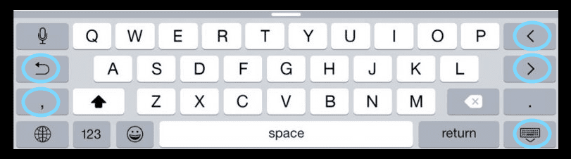 Panel klávesových skratiek iPhone, iPad zmizol, opraviť