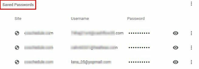 Zapisane hasła Chrome