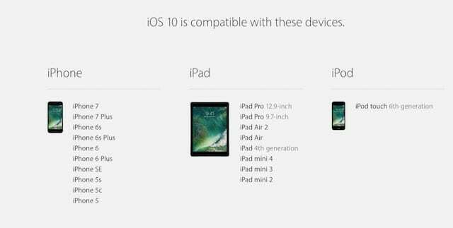„iOS 10“ suderinamumas