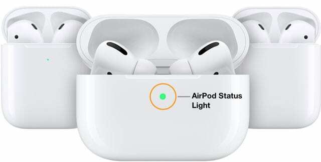 Ubicación de la luz de estado de AirPods Pro y AirPods 2