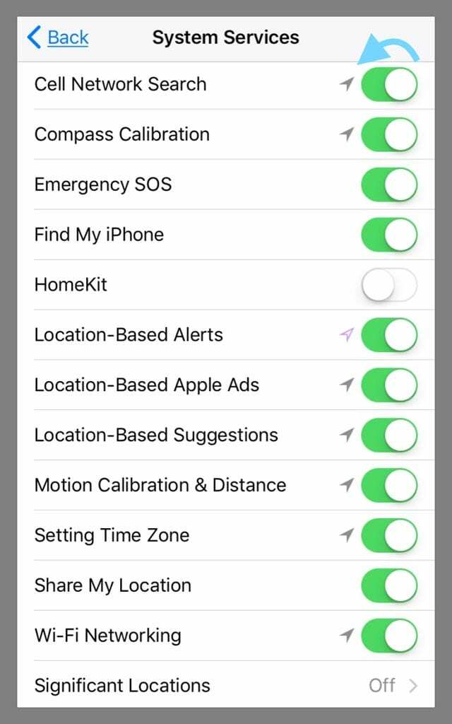 Serviciile de localizare ale iPhone-ului dvs. sunt întotdeauna ACTIVATE? Iata de ce