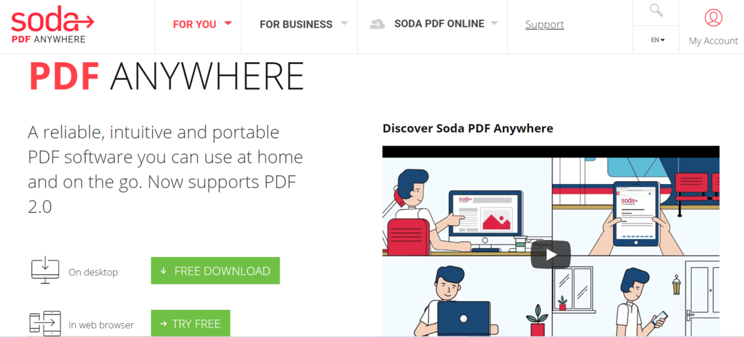 Soda PDF - софтуер за редактиране на PDF за Windows