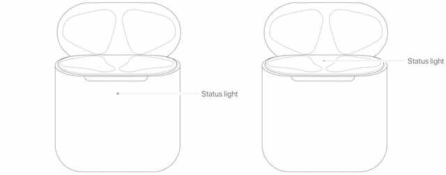 充電するとAirPodsケースのステータスライトが緑色になります。