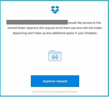 permintaan akses dropbox