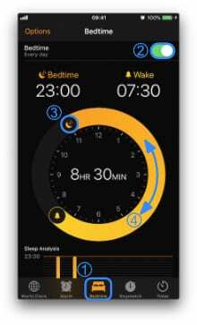 Στιγμιότυπο οθόνης της καρτέλας Ώρα ύπνου που επισημαίνει τον τρόπο χρήσης της