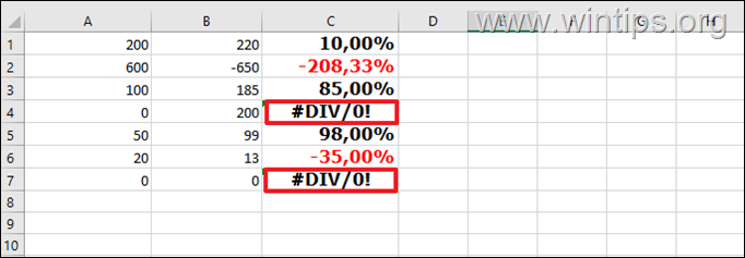 Как да намерите процентната промяна, когато имате стойности с нула (s)