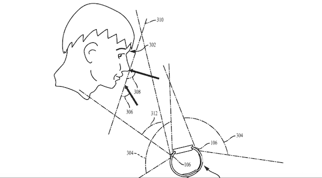 Apple Watch kamerasystem