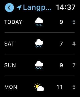 Previsión meteorológica de Apple en Apple Watch.