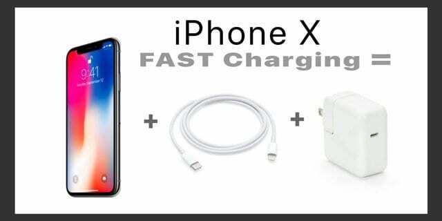 Pachet de încărcare rapidă pentru iPhone X